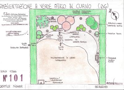 PROGETTAZIONE  ATTICO